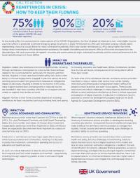 Remittances in crisis - ICC - International Chamber of Commerce