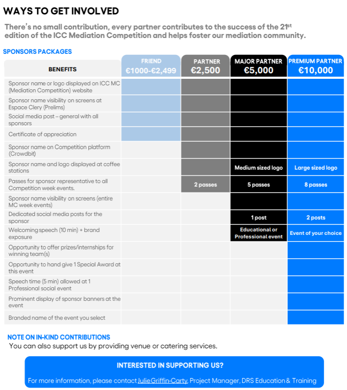 ICC Mediation Competition 2026 - Partnership Opportunities